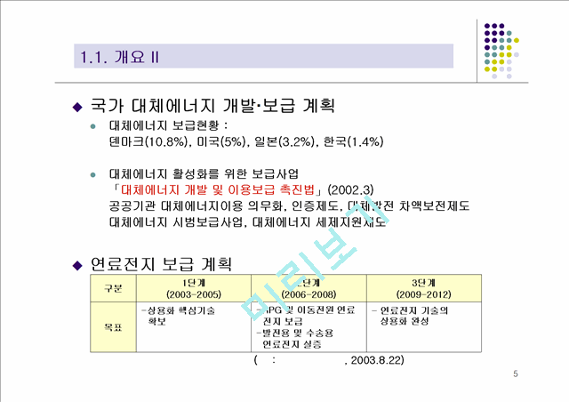 [자연과학] 연료전지   (5 )